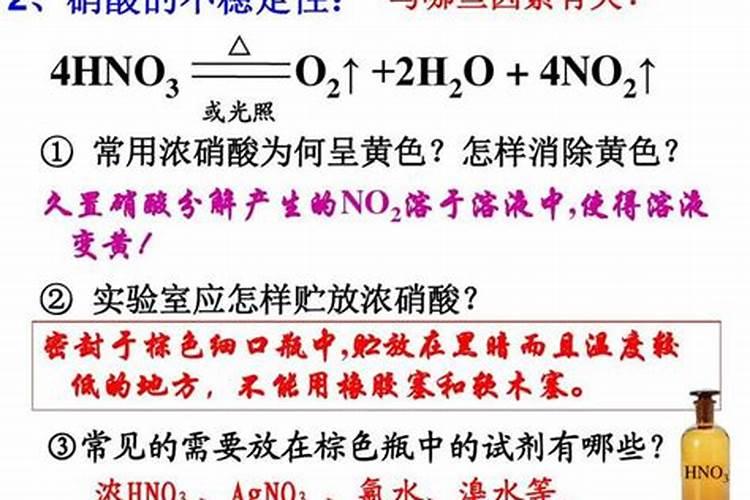 氮肥怎么制作