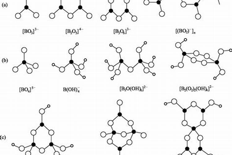 辽宁宽甸硼化工企业有哪些