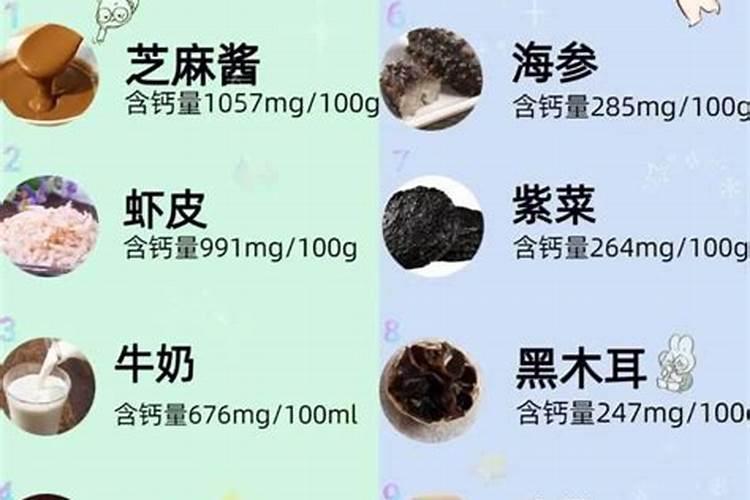 你了解钙肥吗,钙肥怎么选？什么时候用？怎么用？