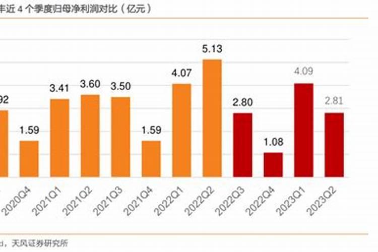 新疆复合肥编织袋价格