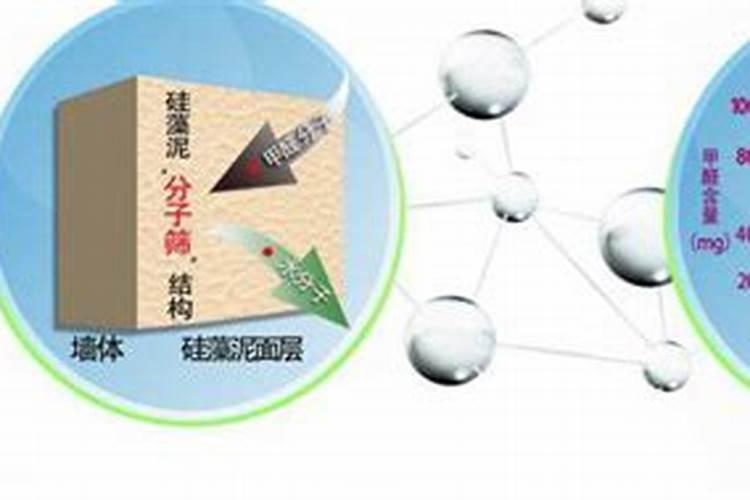 迷你世界桃树如何种植