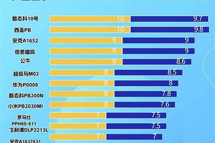 什么牧草冬季可以生长 养羊种植什么草？