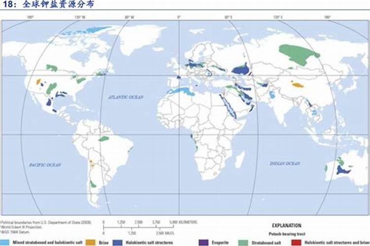 泰国香米是如何种植的？