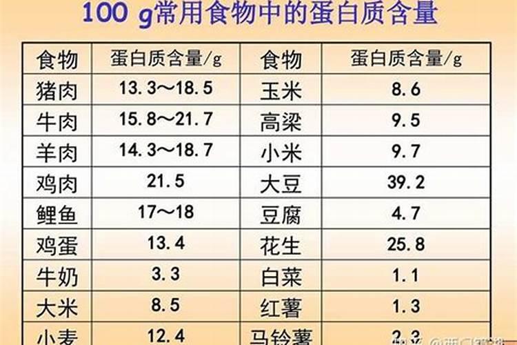 环239是什么东西提炼的