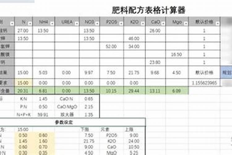自制磷肥3个实用方法