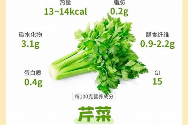 干腐病用什么杀菌剂