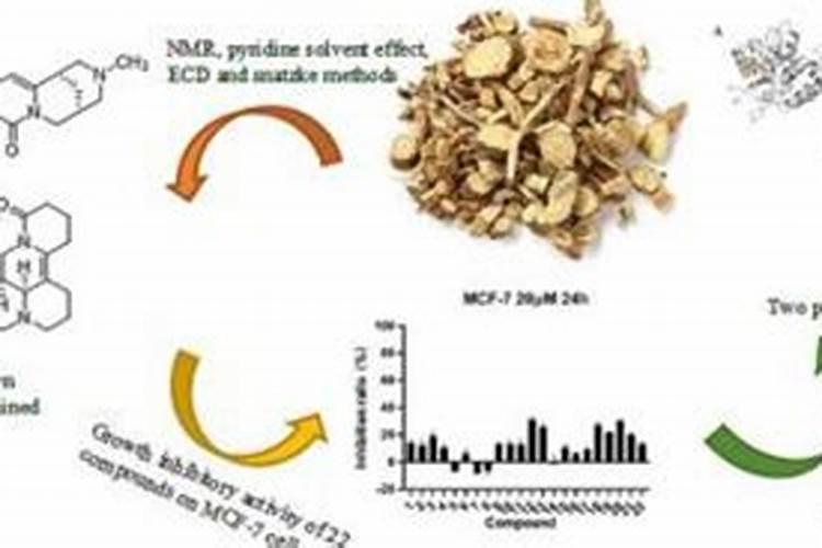 因艾氏叶面肥正确使用方法