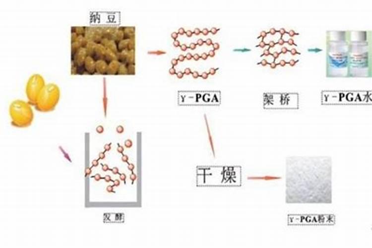 棉花打顶后喷施的最好的叶面肥