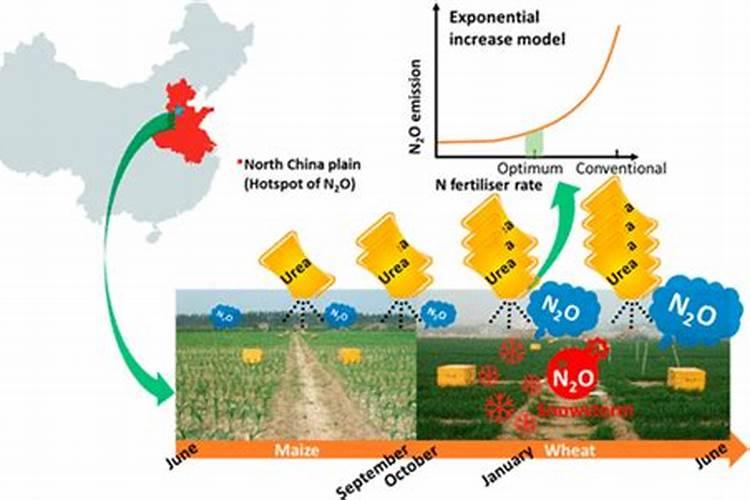 柠檬酸钾主要用途