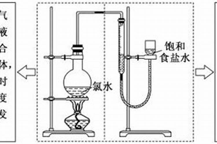 硫酸高钾肥有哪些