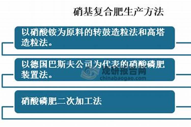 晶体钾是长效肥料吗