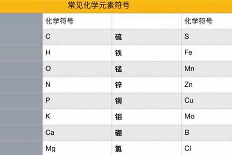 水溶肥价格多少钱一吨