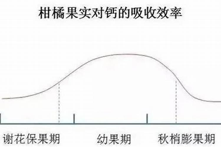 股权交割完成,伊利正式成为澳优最大股东,占股34.33%