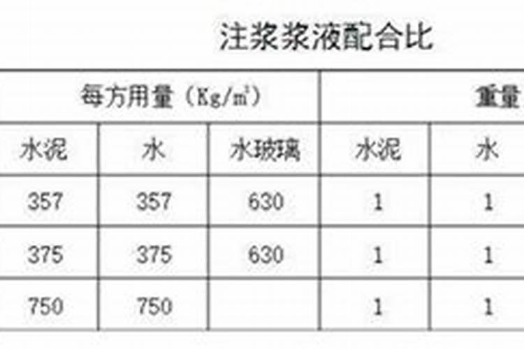 细胞分裂素有哪些复配制剂？ 抑芽丹的使用方法及注意事项总结