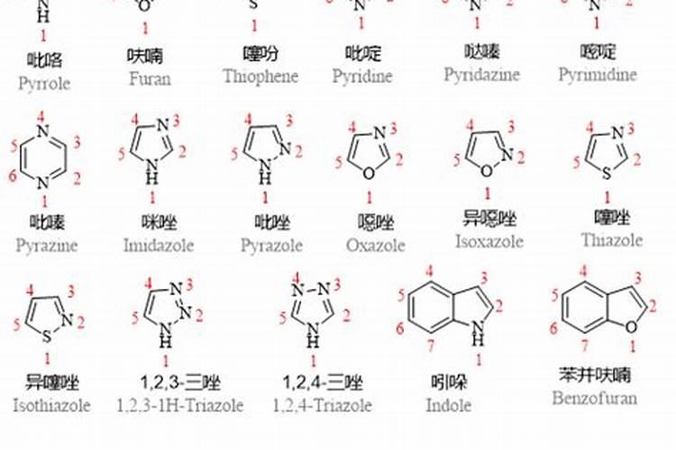 杨树施什么肥长得最快,怎么施肥？需要离树多远