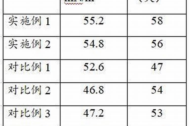 满天星叶子可以喷水吗,可喷水进行水分补充