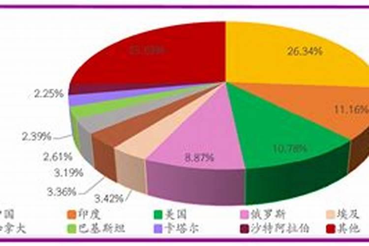 美宝牌胃肠胶囊有什么作用 五大作用养护肠胃