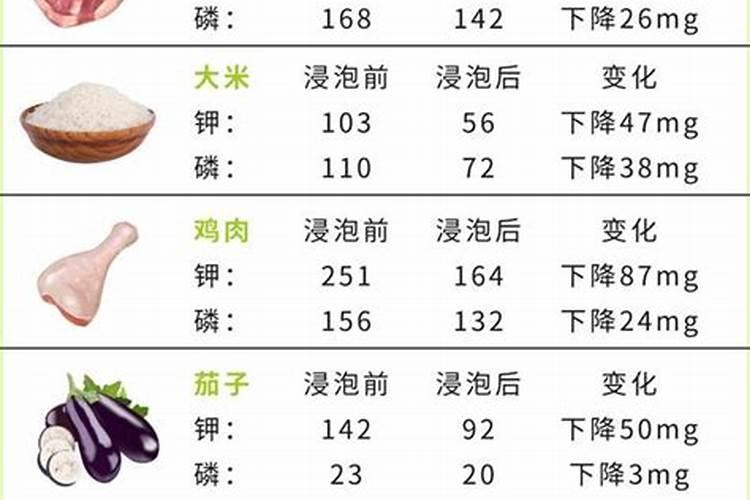 磷肥适合哪些蔬菜