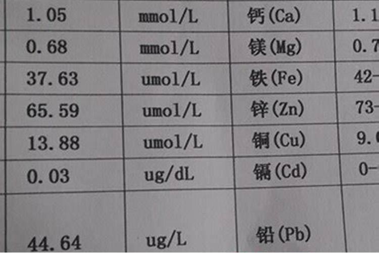 叶面肥哪个厂家最好