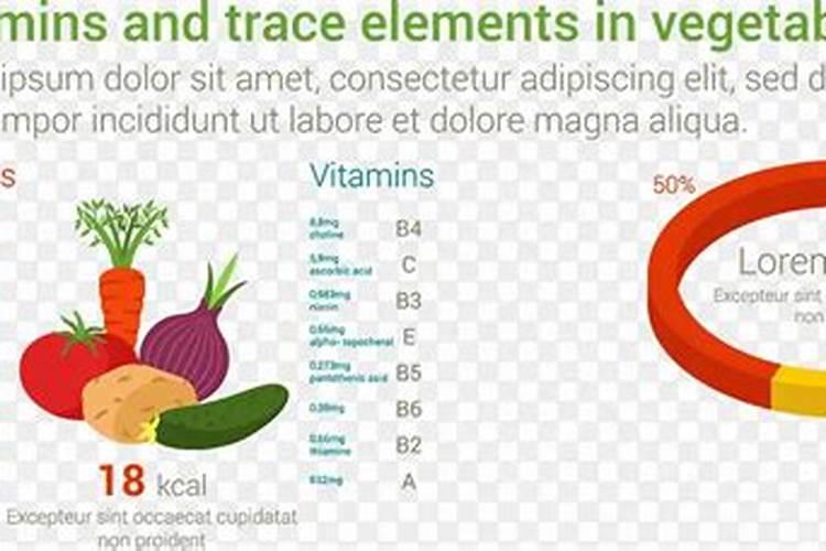硼肥的用量、作用及使用方法
