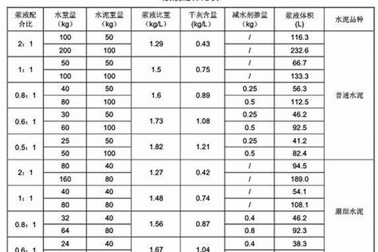 果树补钙用什么钙肥好 什么时候使用效果好