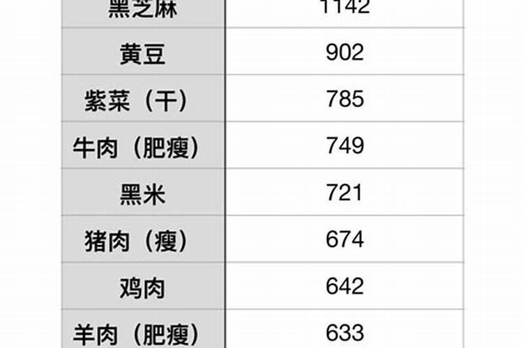 硫酸钾和含硫颗粒钾一样吗