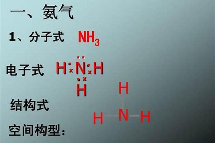 怎样检验铵态氮肥