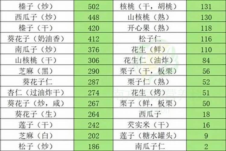 如何施用镁肥？