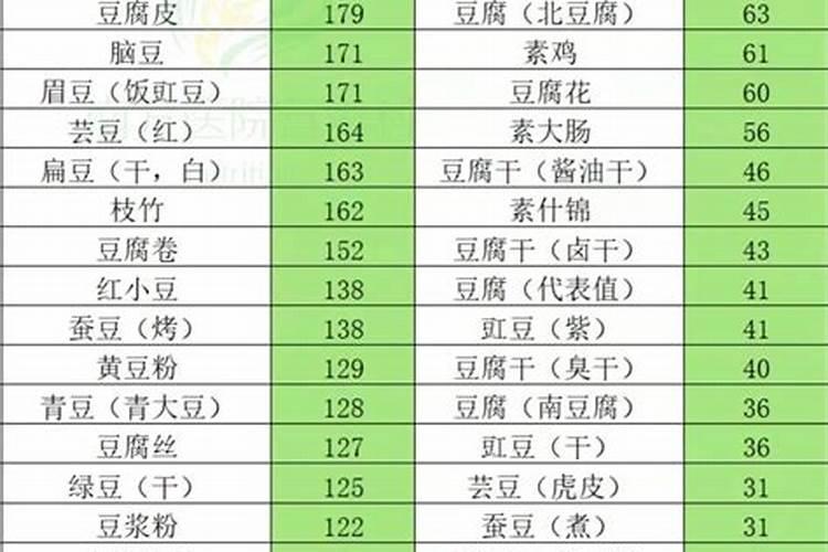 种大蒜大蒜需要什么什么微量元素
