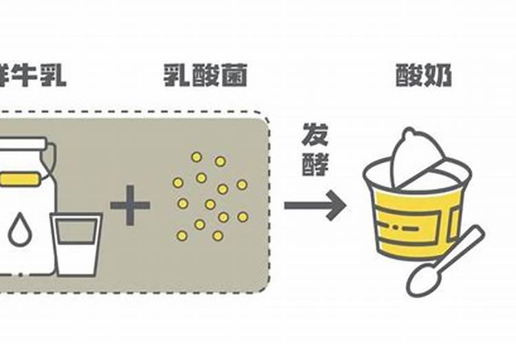 酸奶可以浇花吗 是一种好肥料