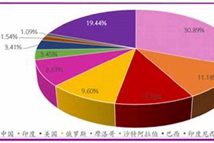红薯宝宝中量元素水溶肥哪个牌子好