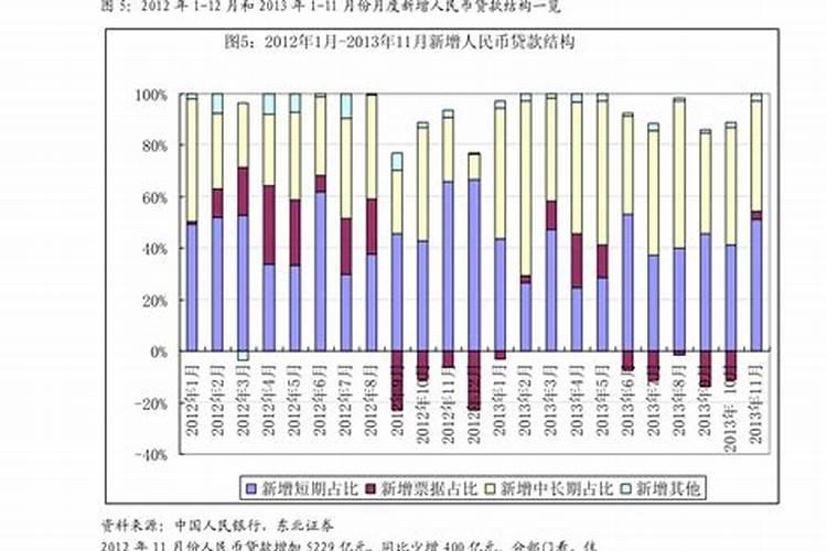 水溶肥什么品牌好？