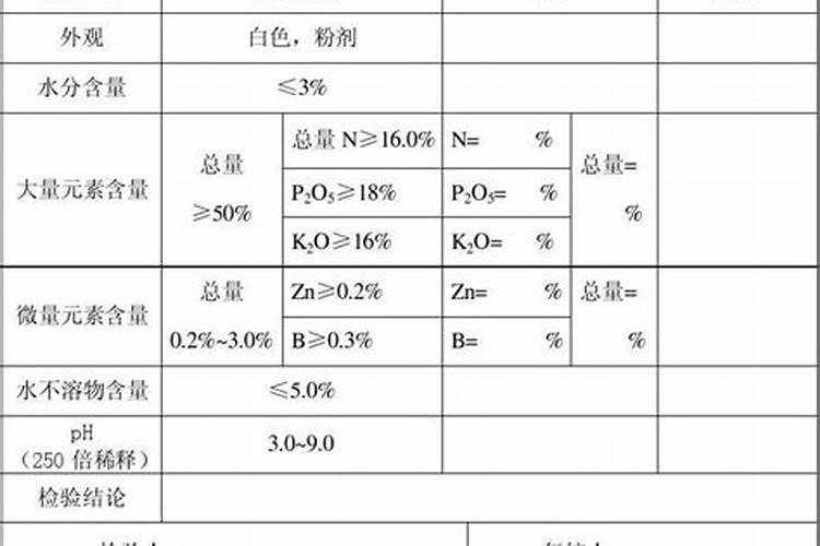 水溶肥检测项目和标准有哪些？