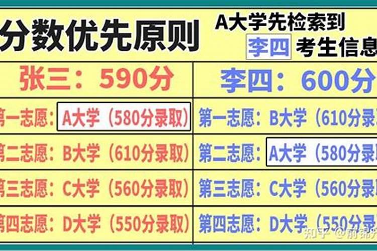 兰花最适合什么肥料最好(正确种植兰花的方法)