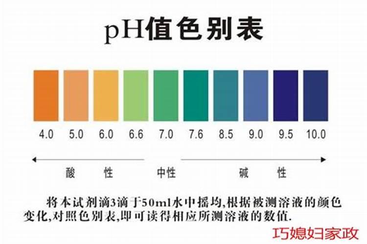 硼肥加磷酸二氢钾效果,硼肥是酸性还是碱性
