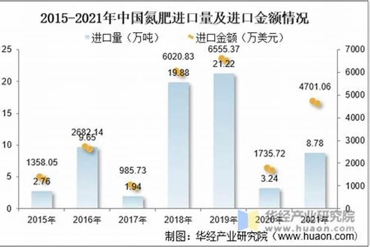 波尔多液混用的杀虫剂有哪些