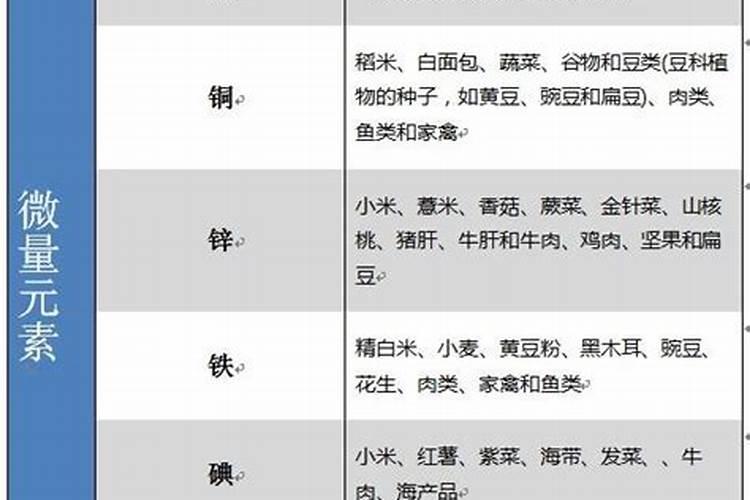 水溶肥什么品牌好？