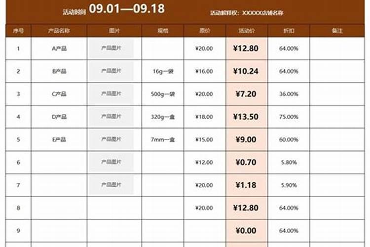 有谁了解木美土里生物有机肥
