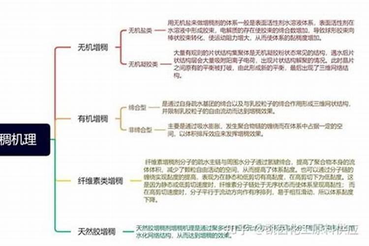 家养芦荟一般施什么肥叶片直挺肥厚