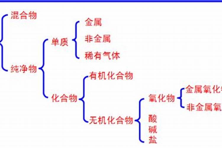 用马蹄写100字的作文(介绍特点,外皮,果肉,味道)