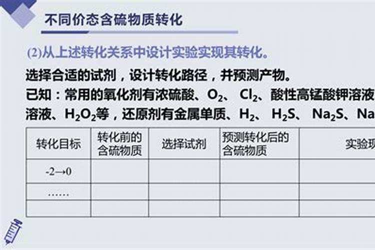 工业废气有哪些