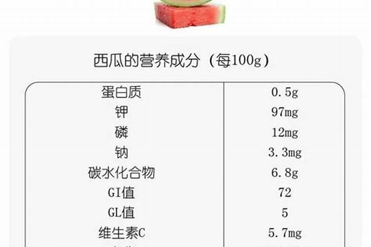 西瓜用什么肥料增甜