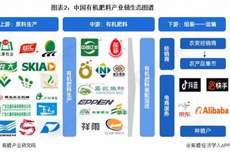 中国十大名牌肥料厂家