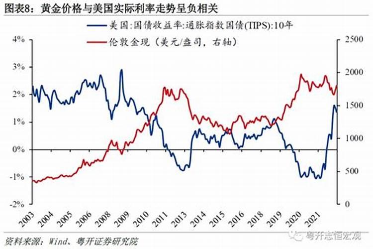 种地几十年,你真的会施肥吗