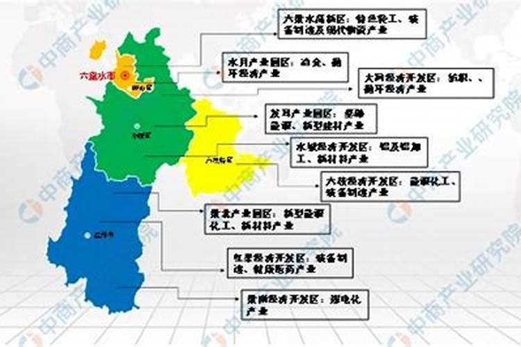 肥料增效剂一般有哪些