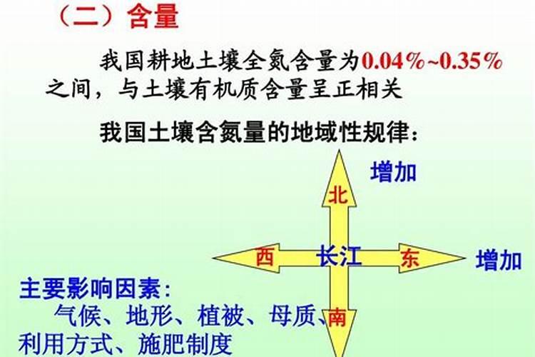 种植玉米,要什么时候打叶面肥合适
