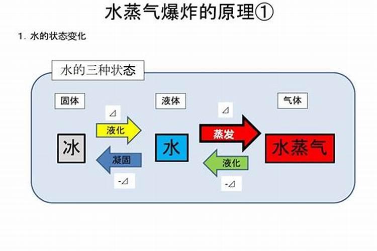 硫酸钾复合肥价格现在是多少