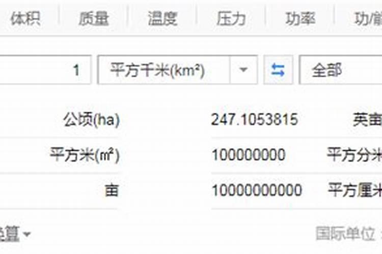 新建化肥复合肥项目有哪些