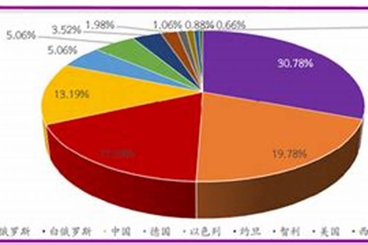 五行属水的老板开店如何取名旺财