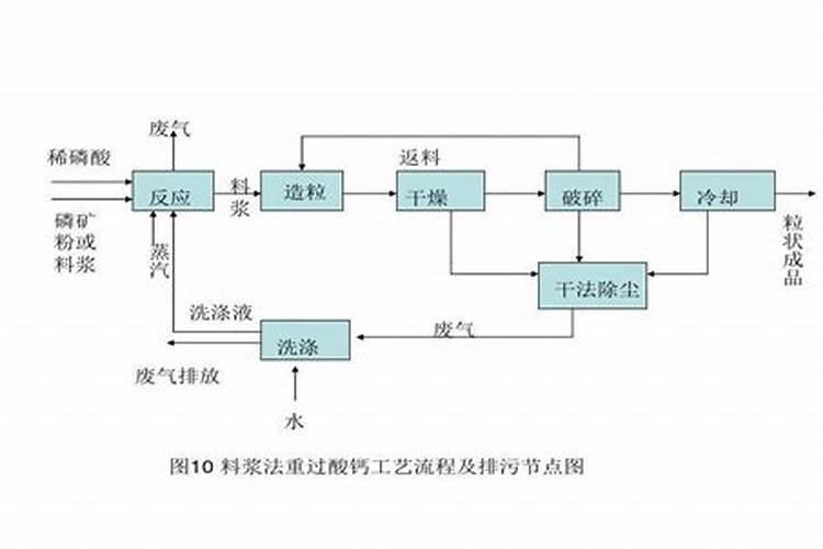 百脉泉白酒多少钱一瓶？